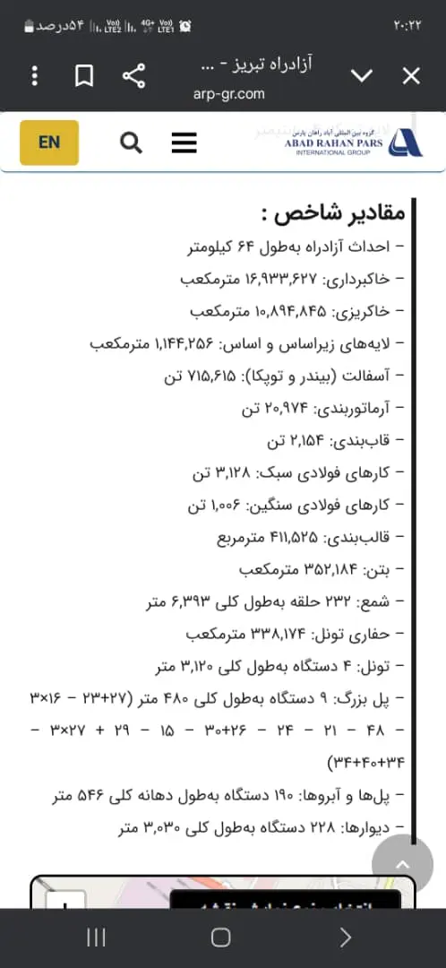 جدول وضعیت آزادراه تبریز مرند