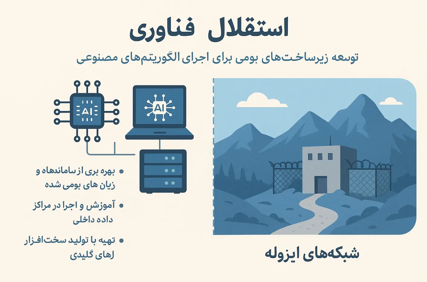استقلال فناوری