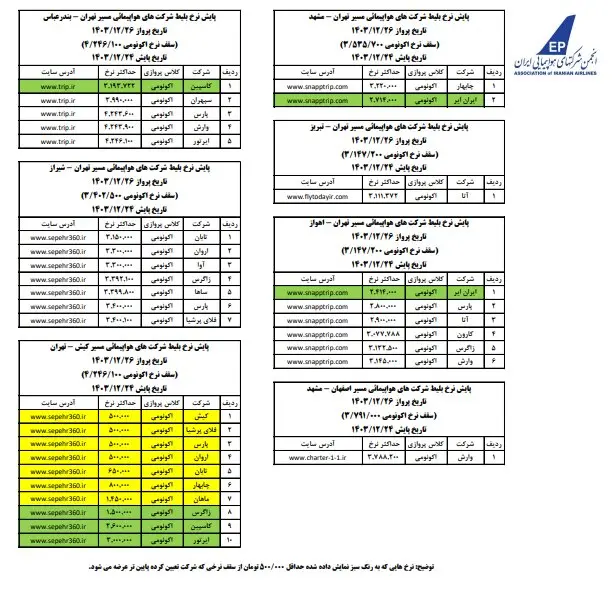 نرخ بلیت هواپیما اسفند 1403