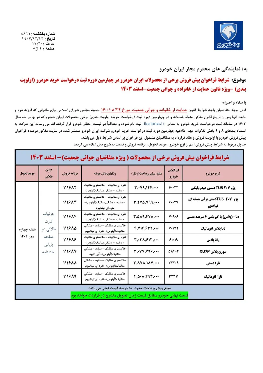 پیش فروش ایران خودرو