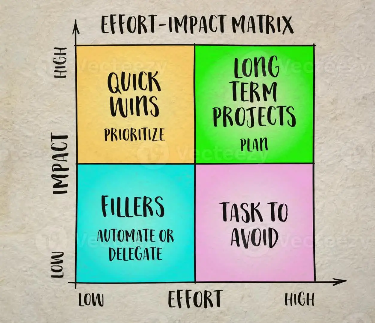 بهره وری و اقتصاد مقاومتی در راه آهن