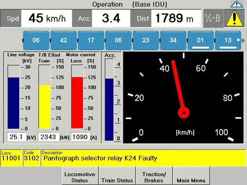 سرعت لوکوموتیو سنگین