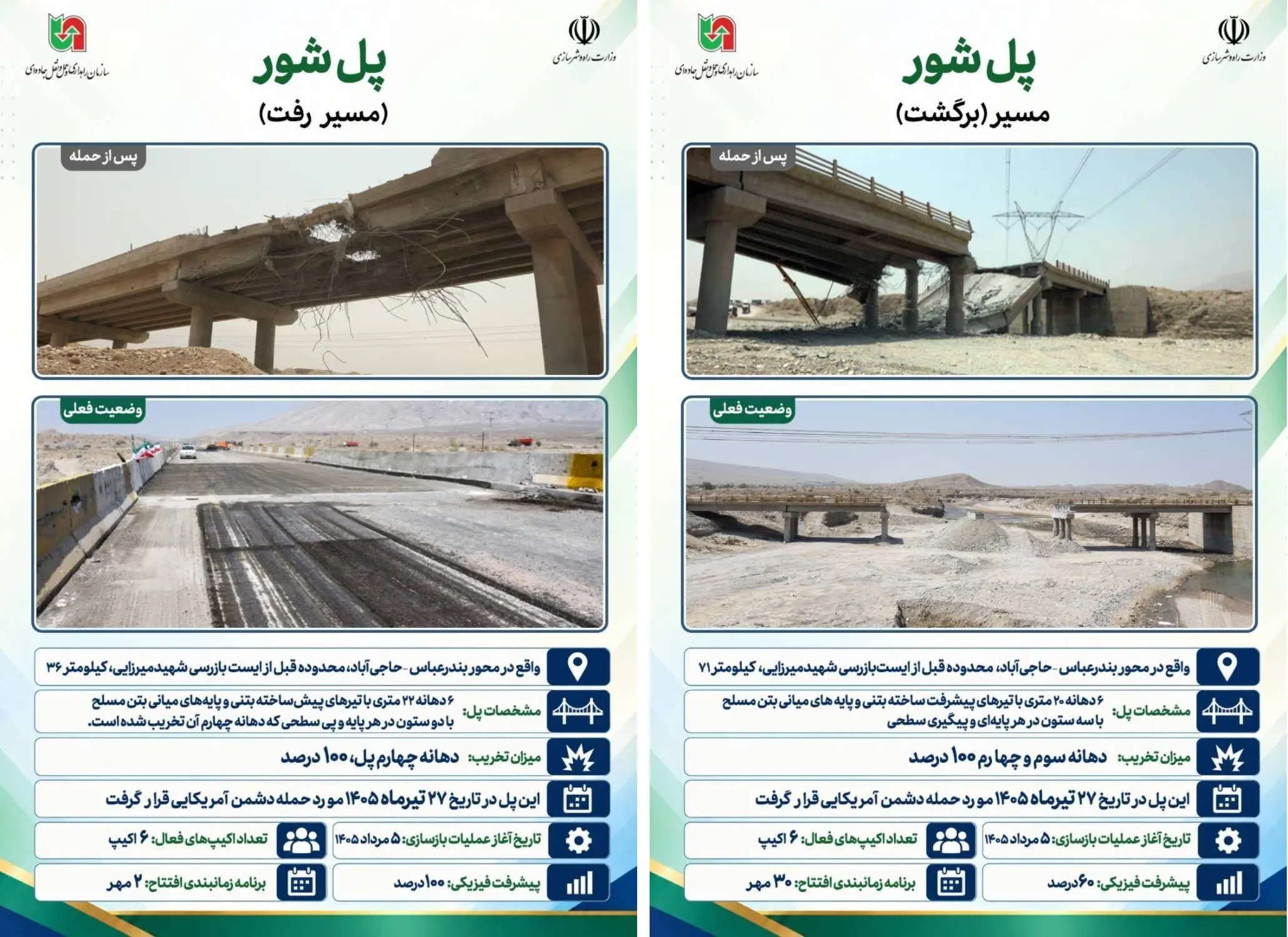 اینفو بازسازی پل شور
