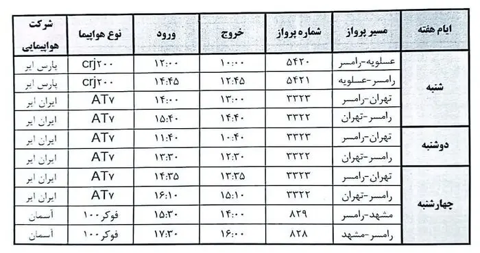 فرودگاه رامسر