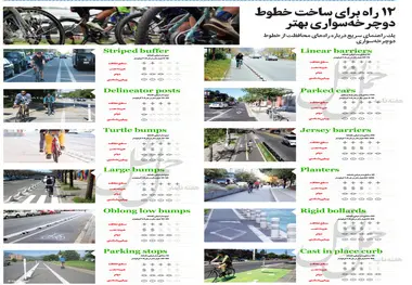 12 راه برای ساخت خطوط دوچرخه‌سواری بهتر