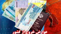 عوارض خروج از کشور سال ۱۴۰۳ چقدر است؟