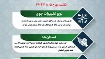 پیش بینی تغییرات جوی جاده ها در 5 بهمن ماه