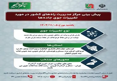 پیش بینی تغییرات جوی جاده ها در 5 بهمن ماه