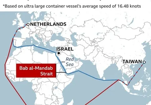 خط کشتیرانی مرسک تردد کشتیهای خود در دریای سرخ را از سر می گیرد