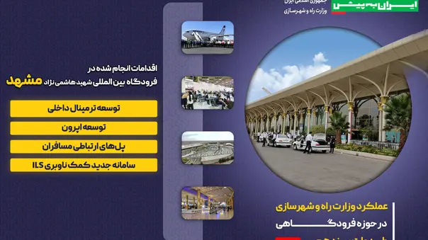 اینفوگرافیک | اقدامات انجام شده در فرودگاه بین المللی شهید هاشمی نژاد مشهد 