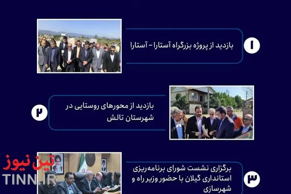 اینفوگرافیک| در سفر رئیس سازمان راهداری به استان گیلان چه گذشت؟