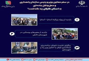 اینفوگرافیک| در سفر رئیس سازمان راهداری به استان گیلان چه گذشت؟