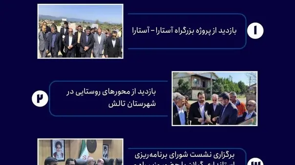 اینفوگرافیک| در سفر رئیس سازمان راهداری به استان گیلان چه گذشت؟