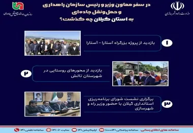 اینفوگرافیک| در سفر رئیس سازمان راهداری به استان گیلان چه گذشت؟