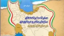 انتشار شماره 316 و 317  ماهنامه بندر و دریا 