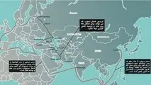افزایش ۱۲۰ درصدی تجارت روسیه و هند در سال ۲۰۲۲