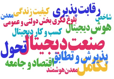 آشنایی با شاخص های معروف سنجش وضعیت فناوری های دیجیتال