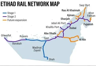 هدف مشترک ابوظبی و دبی برای راه‌ اندازی شبکه ریلی در امارات 