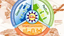 FHWA offers US$60m for advanced transportation technology projects