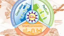FHWA offers US$60m for advanced transportation technology projects