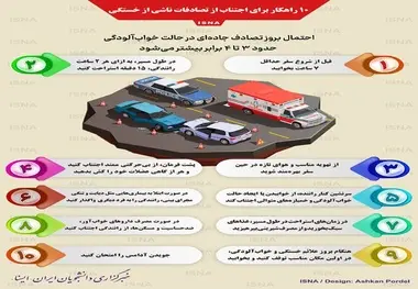 اینفوگرافیک | ۱۰ راهکار برای اجتناب از تصادفات ناشی از خستگی