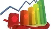 موانع اقتصاد مقاومتی