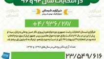 مقایسه آرای دکتر روحانی در سال  ۹۲ و ۹۶ 