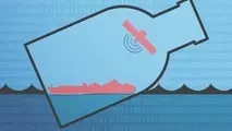 مرسک، یک سیستم امنیتی جدید معرفی می‌کند