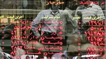  اثر صفر ترامپ در بازارها 