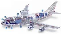 AIRBUS A380 [MORE THAN 600 PASSENGER’S CAPACITY PLANE]