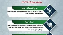 پیش‌ بینی بارش برف و باران در آزادراه‌ های مهم کشور