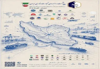 دعوت از فعالان حمل‌ ونقل ریلی کشور برای حضور در «نشست راهبردی تجارت خارجی ایران»