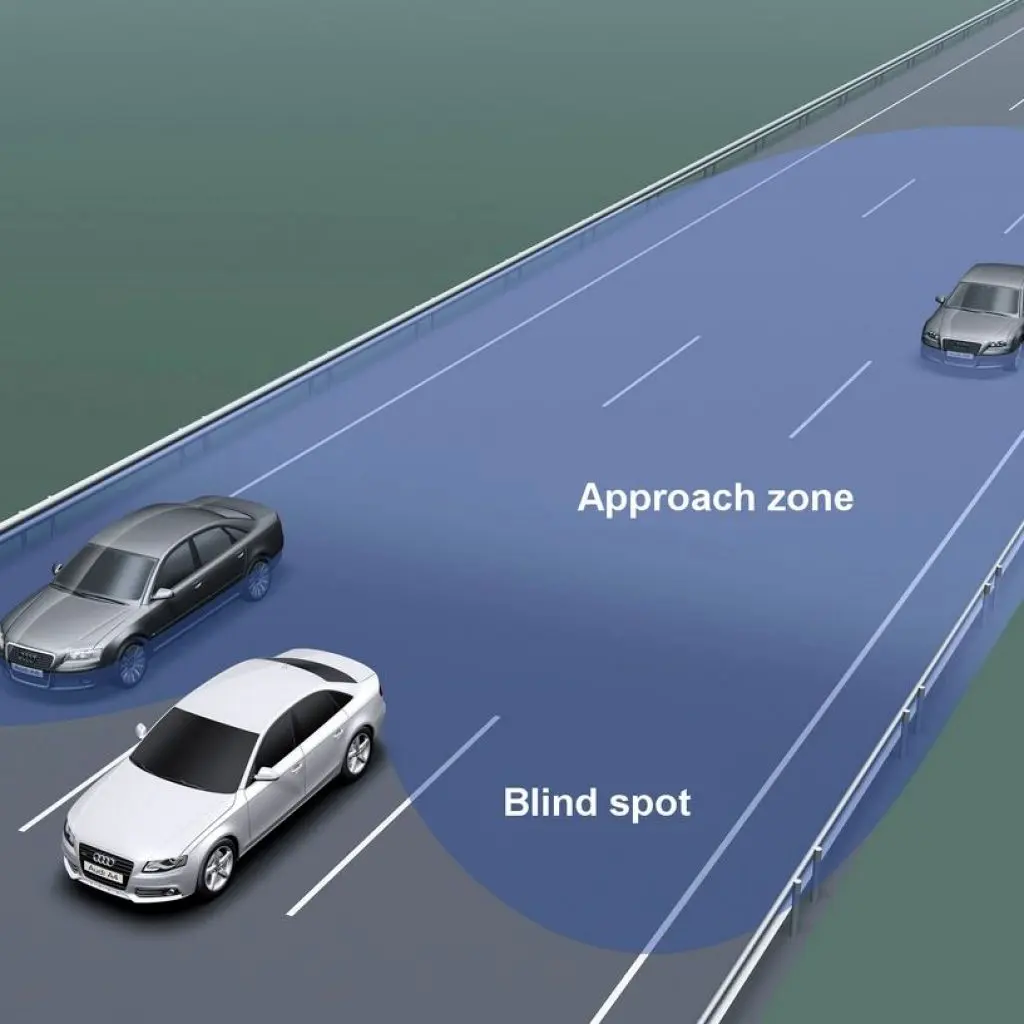 با فناوری تشخیص نقاط کور در خودرو آشنا شوید!