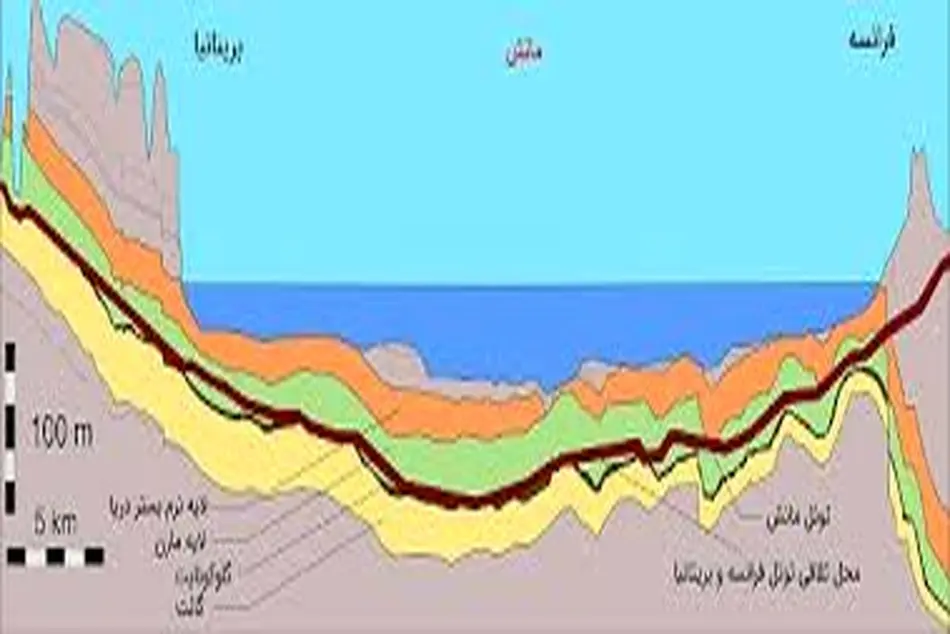 فیلم| تونل مانش بزرگترین تونل زیرآبی جهان