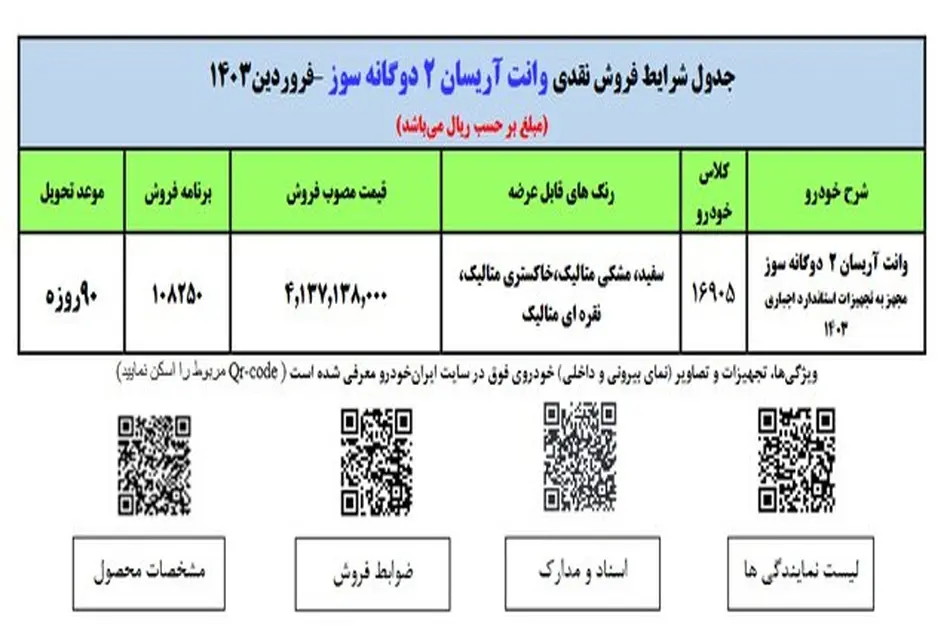 آغاز اولین طرح فروش فوق العاده ایران خودرو در سال ۱۴۰۳