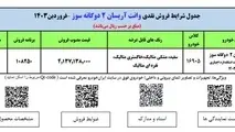 آغاز اولین طرح فروش فوق العاده ایران خودرو در سال ۱۴۰۳