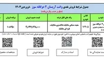 آغاز اولین طرح فروش فوق العاده ایران خودرو در سال ۱۴۰۳
