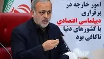 فعالیت های وزارت امور خارجه در برقراری دیپلماسی اقتصادی با کشورهای دنیا ناکافی بود