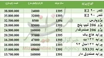 مظنه خودرو دست دوم در بازار