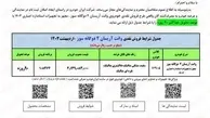 ثبت نام ایران خودرو بدون قرعه کشی