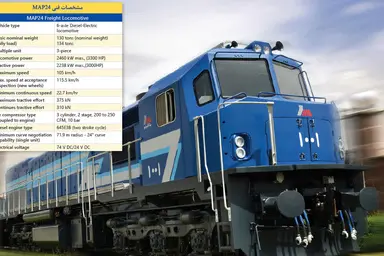 MAP24 مپنا؛ گامی راهبردی در بومی‌سازی فناوری لوکوموتیو باری