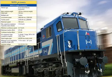 قوت ها و ضعف های نخستین لوکوموتیو باری مپنا (مپ 24، MAP24)