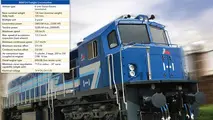 قوت ها و ضعف های نخستین لوکوموتیو باری مپنا (مپ 24، MAP24)