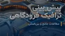 معرفی کتاب اصول و مبانی پیش بینی ترافیک فرودگاهی
