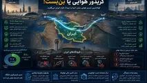 کریدور هوایی یا بن‌ بست!