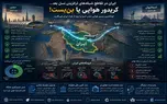کریدور هوایی یا بن‌ بست!
