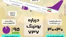 اینفوگرافیک/ درباره بوئینگ ۷۳۷ ؛ جدیدترین خرید ناوگان هوایی تدبیر و امید 