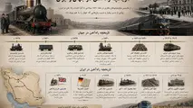 تاریخچه راه آهن در جهان و ایران | از لوکوموتیو بخاری تا راه آهن سراسری