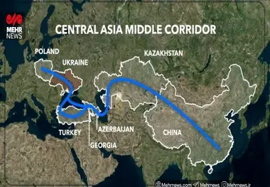 راهکار مقابله با فتنه ژئوپلیتیکی کریدور ادعایی زنگزور چیست؟