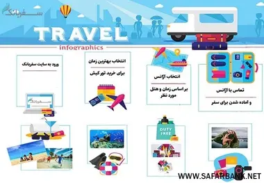 حراج باور نکردنی تور کیش تابستان